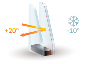 Double Glazing Services in Streatham | Installation & Repairs